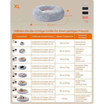 Größenübersicht für graues Donut-Haustierbett (XL 80 cm × 20 cm) mit deutscher Überschrift 'Wählen Sie die richtige Größe'.