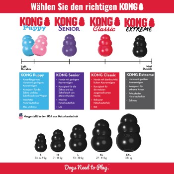 KONG extreme XXL MAXI ZOO