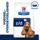 Hill's Prescription Diet z/d hondenvoerzak met een gouden cocker spaniel, met de tekst 'Voedselovergevoeligheid' aan de linkerkant.