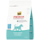 Torba karmy Select Gold Medica hipoalergiczna (łosoś i ryż), turkusowy zarys psa, 2.5 kg, zamek Fresh-Pack.