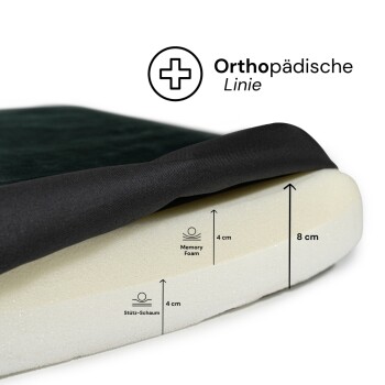 Ein gemütliches Hundebett mit einem schwarz-grauen Design, auf dem die Pfoten eines Hundes ruhen. Ein kleines braunes Etikett ist an der Seite sichtbar.