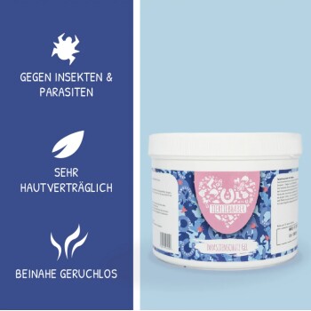 Behälter mit 'ParasitenSchutz Gel' für Haustiere, der Ansprüche gegen Insekten und Parasiten, Hautverträglichkeit und geringen Geruch aufweist.