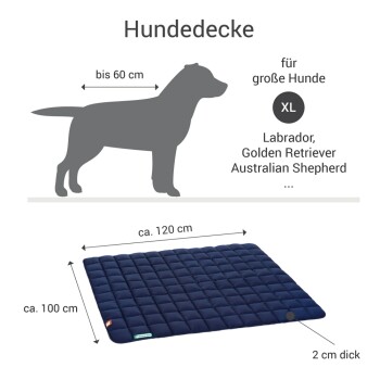 Hundedecke königsblau XL