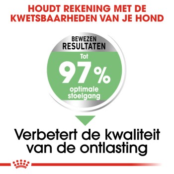 Afbeelding die hondenvoer promoot, met een groene badge met de tekst "Tot 97% optimale stoelgang" en de tekst "Verbetert de kwaliteit van de ontlasting."