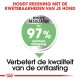 Afbeelding die hondenvoer promoot, met een groene badge met de tekst "Tot 97% optimale stoelgang" en de tekst "Verbetert de kwaliteit van de ontlasting."