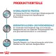 Infografik, die die Produktvorteile für Hundefutter beschreibt: hydrolysiertes Protein, moderater Kalorien- und Phosphorgehalt, Unterstützung der Hautbarriere.