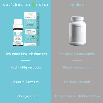Eine Flasche 'NOTFALL' Blütenessenz für Haustiere, mit einer türkisfarbenen Box, die Informationen über natürliche Inhaltsstoffe, Nachhaltigkeit und Qualität enthält.