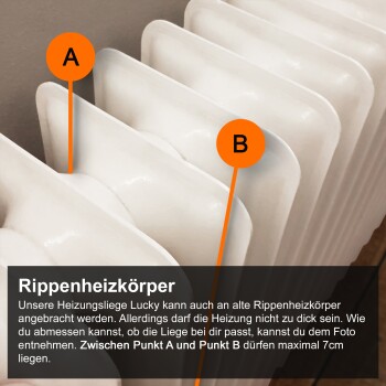 Bild zeigt einen weißen Heizkörper mit den Etiketten A und B, begleitet von Text über die Montage eines Heizbettes für Haustiere, das nicht dicker als 7 cm sein darf.