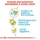 Image promouvant une nutrition sur-mesure pour chiots avec le texte : "Donnez une nutrition sur-mesure à votre chiot" et des icônes pour les bienfaits pour la santé.