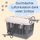 Transportbox mit beigefarbenem, belüftetem Deckel und dunklen, geschlitzten Seiten; Text: 'Durchdachte Luftzirkulation dank vieler Schlitze'.