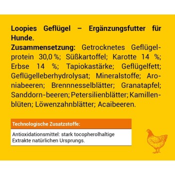 Nährwertangaben für Haustierfutter: 100 g = 318 kcal, 1 Stück = 8,9 kcal. Erinnerung, die gefütterte Menge in der gesamten täglichen Ration zu berücksichtigen.