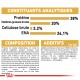 Informations nutritionnelles pour la nourriture pour animaux, détaillant les protéines (38 %), les matières grasses (20 %), les fibres (2,2 %), et l'ENA (26,1 %), avec la composition et les additifs listés.