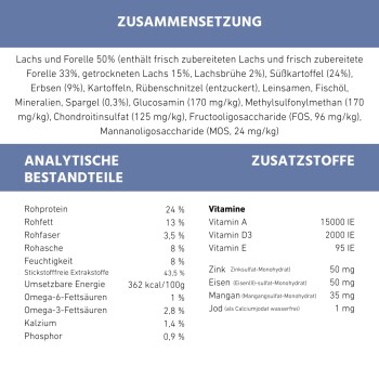 Hundefutter in einer weißen Schüssel mit Pfotenabdrücken, beschriftet "Lachs mit Forelle Getreidefrei", mit 50% Lachs und Forelle, 24% Süßkartoffel und Spargel.