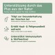 Lachsöl Kapseln 200 Stück