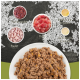 Image des ingrédients de nourriture pour animaux : bols de foie de poulet, de thon, de poulet et de bouillon de poulet et de poisson, avec une assiette de viande hachée.