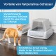 Orangefarbener Tabby-Kater steht neben einer grauen Katzenstreu mit Haube, mit Text über die Vorteile von vorportionierter Katzenstreu.