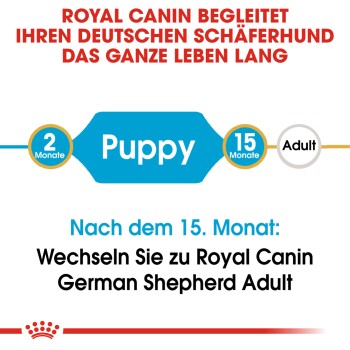 Matron vertegenwoordiger commando ROYAL CANIN German Shepherd Puppy 12 kg | FRESSNAPF