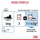 Instructions pour nourrir un chat de 4 kg : 3 boîtes ou 1 boîte plus 43 g de nourriture sèche. Énergie : 713 kcal/kg. Icône d'eau incluse.