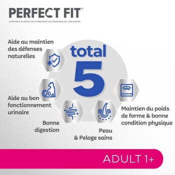 Image de nourriture pour animaux "Perfect Fit" mettant en avant cinq avantages : défenses naturelles, santé urinaire, digestion, peau/poil, et maintien du poids.