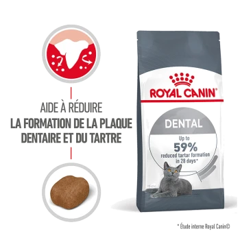 Sac de nourriture pour chats Royal Canin Dental, présentant un chat gris, avec un texte indiquant qu'il aide à réduire la formation de plaque et de tartre jusqu'à 59%.