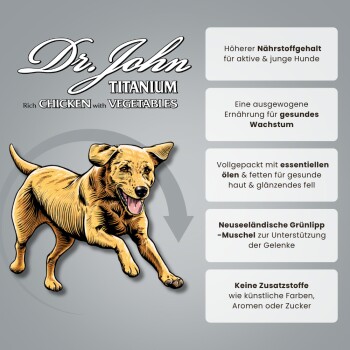 Illustration eines laufenden Hundes mit Text zu den Vorteilen: Gelenkunterstützung, ausgewogene Ernährung, Nährstoffe für aktive Hunde, gesunde Haut, keine künstlichen Zusatzstoffe.