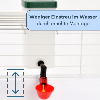 Erhöhter Wasserspender für Kleintiere am Käfig montiert: weißer Behälter, roter Trinknapf; Text „Weniger Einstreu im Wasser durch erhöhte Montage“.