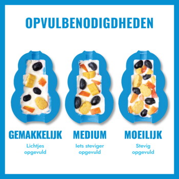 Drie blauwe hondvormige traktatiemallen met snacks. Tekst: 'OPVULBENODIGDHEDEN'; 'GEMAKKELIJK, MEDIUM, MOEILIJK'; Nederlandse ondertitels