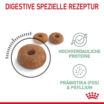 Haustierfutterkibble mit einem Loch in der Mitte, gekennzeichnet mit 'Digestive spezielle Rezeptur,' mit Text über hochverdauliche Proteine und Präbiotika.