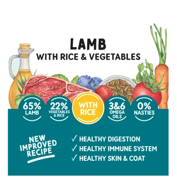 Lamb with rice & vegetables pet food, 65% lamb, 22% vegetables & rice, omega oils, 0% nasties, healthy digestion & immune system.