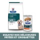 Sac et boîte de nourriture pour chien Hill's Prescription Diet Diabetes Care w/d, avec un chien heureux, avec un texte promouvant leur délicieuse nourriture humide et sèche.