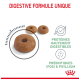 Image de croquettes pour animaux de compagnie en forme de beignets, étiquetées "FORMULE DIGESTIVE UNIQUE," mettant en avant des protéines digestibles et des prébiotiques (FOS) et du psyllium.