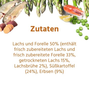 Zutatenliste für Haustierfutter: 50 % Lachs und Forelle, einschließlich 33 % frischer Forelle, 15 % getrockneter Lachs, 24 % Süßkartoffel, 9 % Erbsen.