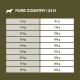 WILDERNESS True Country Adult Chicken with Fish 2x12 kg