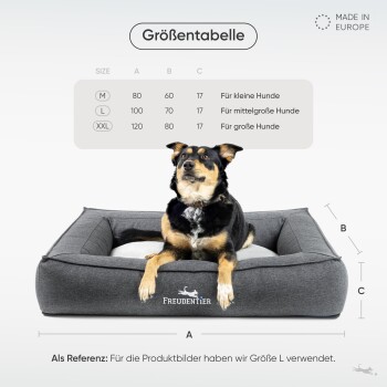 Ein Hund, der auf einem grauen Haustierbett ruht, mit einer Größentabelle darüber, die mit "Größentabelle" beschriftet ist und die Maße für kleine bis große Hunde detailliert.