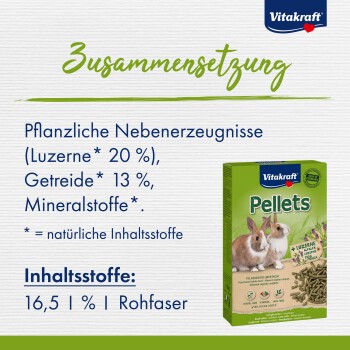 Vitakraft Pellets Verpackung für Kleintiere, mit zwei Kaninchen, mit Details zur Zusammensetzung: 20% Luzerne, 13% Getreide und 16,5% Ballaststoffe.