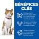 Image d'un chat mettant en avant les bienfaits : favorise la minceur, soutient la santé urinaire, et booste la vitalité avec un taux élevé de L-lysine.