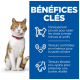 Image d'un chat mettant en avant les bienfaits : favorise la minceur, soutient la santé urinaire, et booste la vitalité avec un taux élevé de L-lysine.