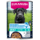 EUKANUBA Hundefutterdose — 'Rich in Trout with Sweet Potatoes', Adult +1–7 Jahre S–XL, 'Supports healthy digestion'.