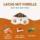 Hundefutter in einer Schüssel mit der Aufschrift 'Lachs mit Forelle - Getreidefrei', mit 50% Lachs und Forelle, 24% Süßkartoffel und Spargel.