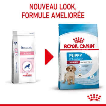 Deux sacs de nourriture pour chiens : Royal Canin Pediatric Junior à gauche, Royal Canin Puppy pour les races moyennes à droite, étiquetés "NOUVEAU LOOK."