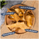 Ein Holzbrett mit Hundekauartikeln, beschriftet auf Deutsch: "zahnpflegend", "reich an Kollagen", "naturbelassen" und "Beschäftigung."