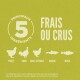 Image promouvant de la nourriture pour animaux avec un texte mettant en avant "5 principaux ingrédients" et listant le poulet, la dinde, les abats de poulet, le hareng et le merlu.