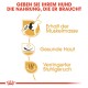 Bild, das die Vorteile von Hundefutter bewirbt, mit Symbolen und Text: 'Erhalt der Muskelmasse', 'Gesunde Haut', 'Verringerter Stuhlgeruch.'