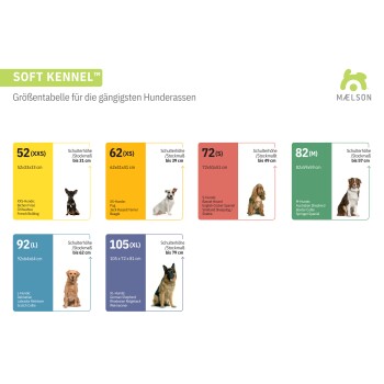 Rassentabelle für Soft Kennel™, die Größen von 52 bis 120 cm zeigt, mit Bildern verschiedener Hunderassen und ihren Schulterhöhen-Spezifikationen.