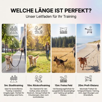Schwarze Mesh-Trainingstasche, Handbuch "Das Training mit der Schleppleine," und Tippsheet, das eine praktische Tasche und ein kostenloses E-Book bewirbt.
