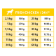 Gelbes Fütterungsdiagramm mit Titel „FRISH CHICKEN / 24h**“, Hundesymbol und Reihen mit Körpergewichten und Tagesgrammangaben (z. B. 2,5 kg → 160 g)