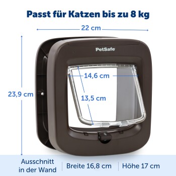 Eine Katze nähert sich einem Mikrochip-Leser mit einem blauen Signal-Icon. Text: "Verbinden Sie den Mikrochip Ihrer Katze, bevor Sie die Tür installieren."