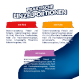 Blaues Poster 'PRAKTISCHE EINZELPORTIONEN' mit rotem 'mit Rind', orangem 'mit Huhn', violettem 'mit Lamm' und dem Text 'Zusammensetzung'.