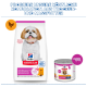 Hill's Science Plan Trockensack (Mature Adult 7+) mit kleinem weißem Hund und Dose Nassfutter; sichtbarer Text: 'TROCKEN- UND NASSFUTTER'.