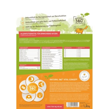 Rückseite einer Katzenfutterverpackung mit einer gelben Katzenillustration, Nährwertinformationen und Text auf Deutsch über gesundheitliche Vorteile für erwachsene Katzen.